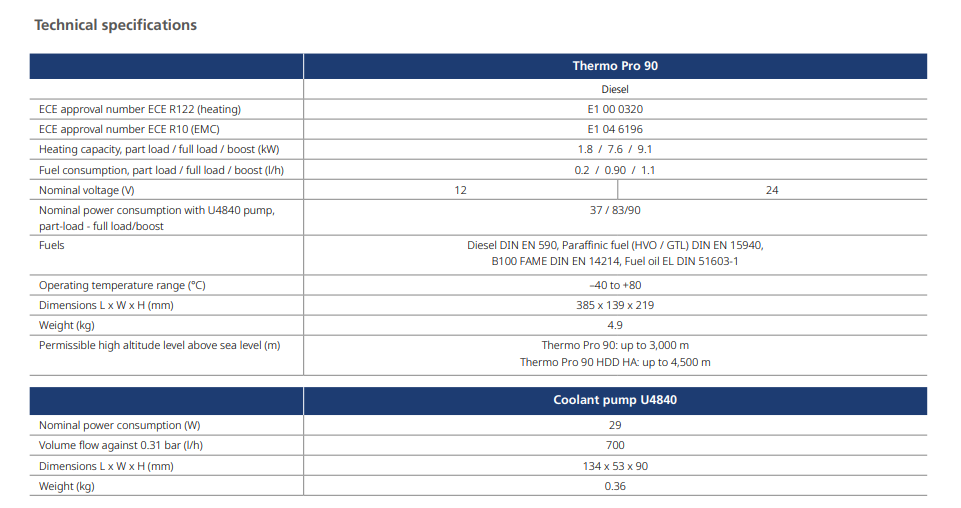 Webasto Thermo Pro 90 12V – 9.1 kW Heavy-Duty Diesel Water Heater Set - 9031409C