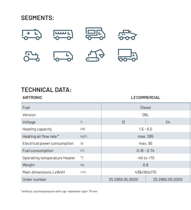 Eberspacher Airtronic L3 D6L 24V RV Diesel Heater – Comfort Installation Kit