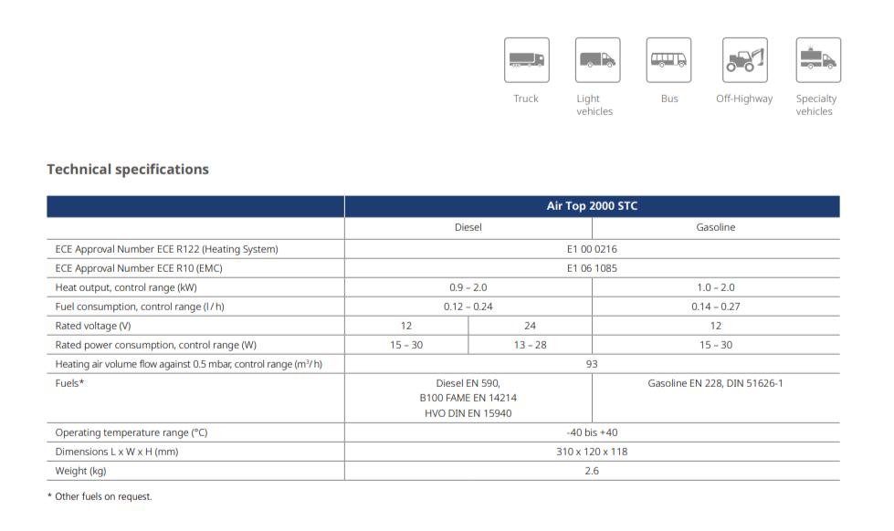 Webasto Air Top 2000 STC 2kW Single Outlet diesel heater and install kit 12V 4111385C-9034320C(Multi Control Panel)